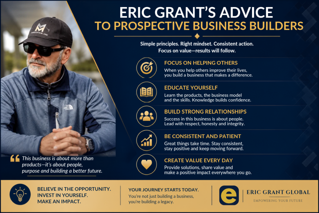 Eric Grant’s advice to prospective business builders, focusing on education, relationships, consistency and creating value.