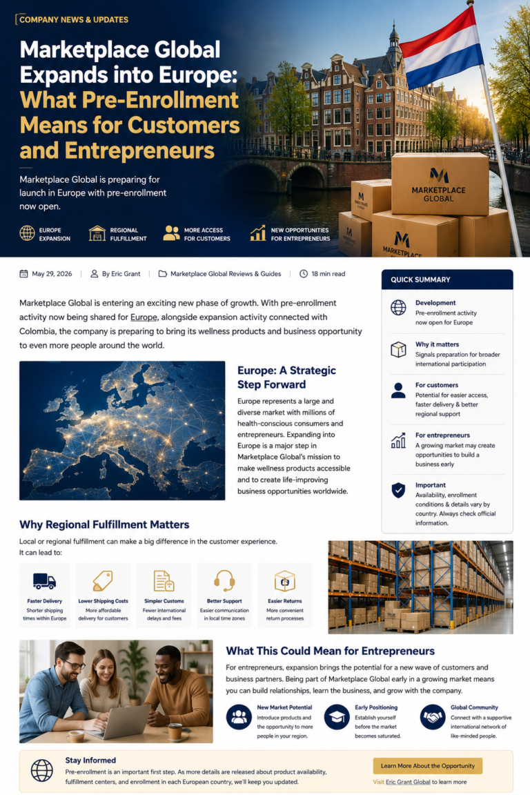 Marketplace Global Europe pre-enrollment and expansion infographic for customers and entrepreneurs in 2026